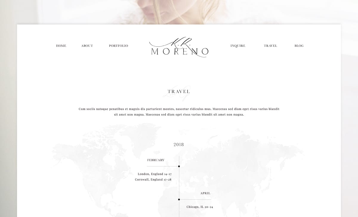 Get started with showit - Keep your website simple