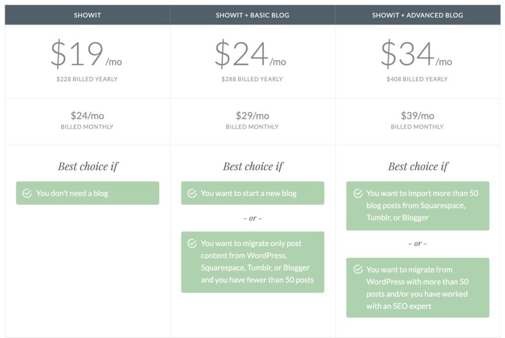 Showit Pricing - Moreno Collective